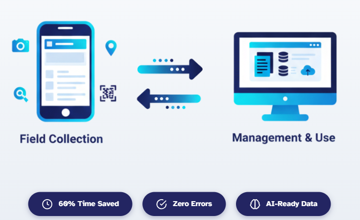 5. The Digital Imperative: How aQRate Moves Consulting from Manual Burden to Strategic Intelligence