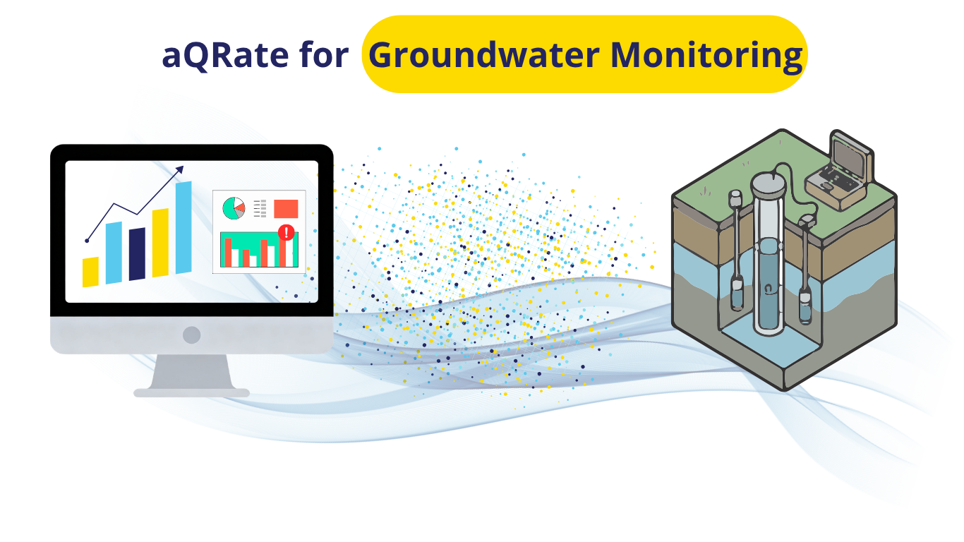 Demo Use case 4: Beyond the Spreadsheet: How aQRate Automates Statistical Trend Analysis in Long-Term Groundwater Monitoring