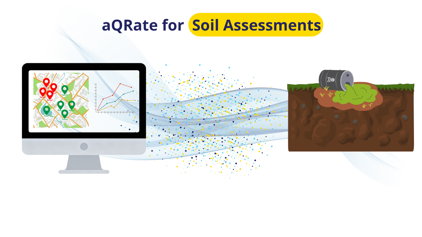 Demo Use case 5: Transforming Soil Assessment Data into Data-Based Strategic Intelligence