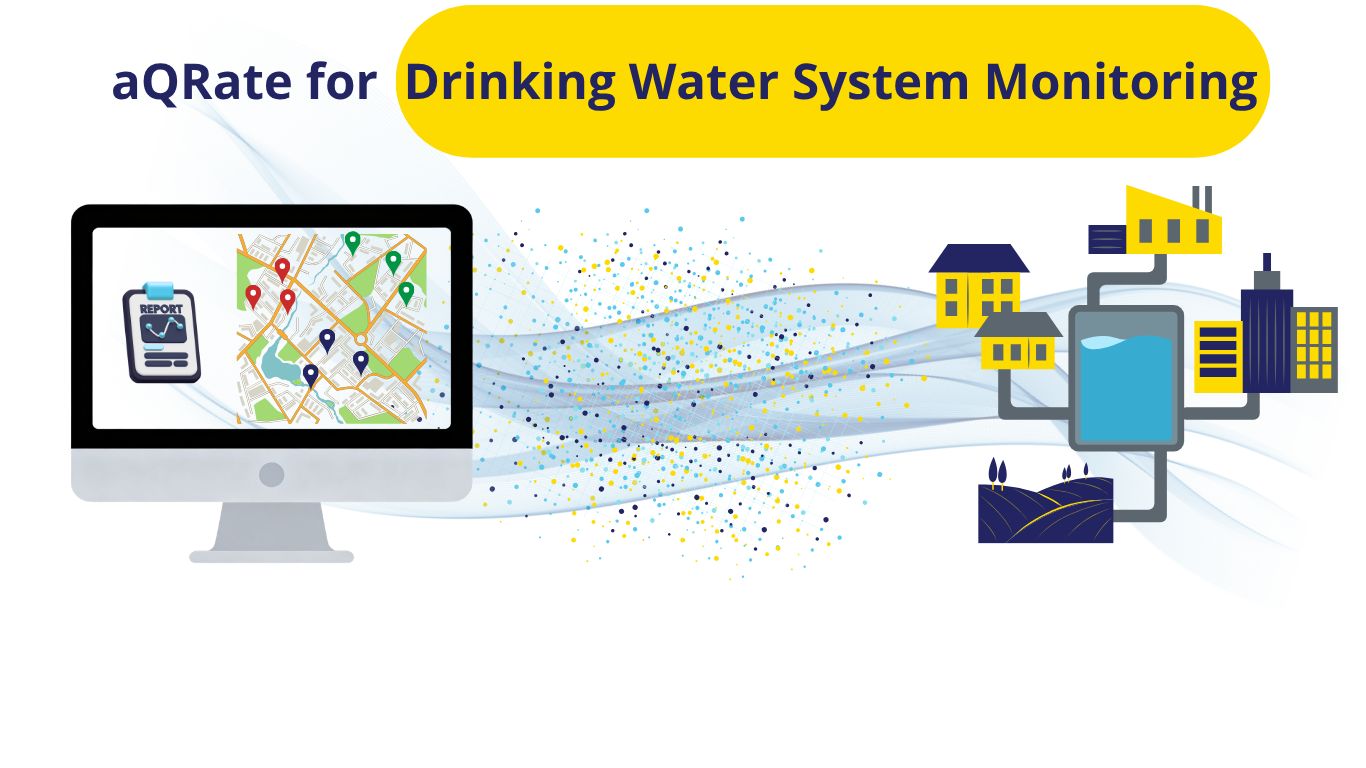 Demo Use Case 8: From Spreadsheet Chaos to Audit-Ready Insights: A Drinking Water Quality Data Unification Case Study
